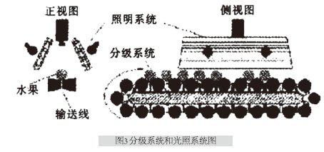 多光谱成像2.jpg