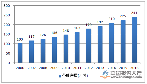 QQ图片20171120104027.png